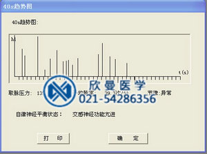 脈象采集儀采集40秒脈圖趨勢(shì)